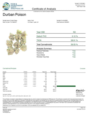 THCA HEMP-DERIVED FLOWER  - DURBAN POISON